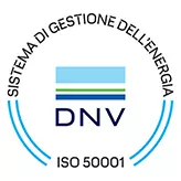 ISO 50001